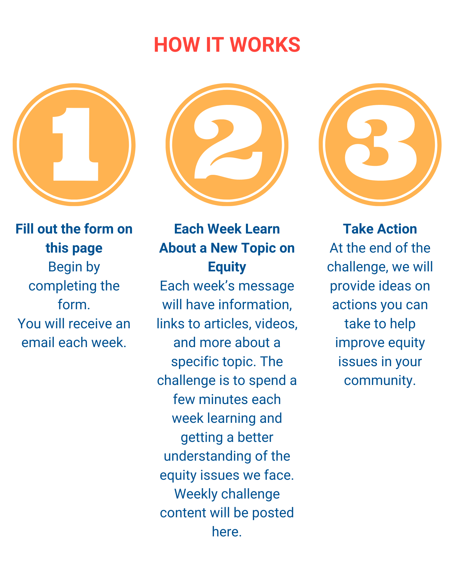 Equity steps